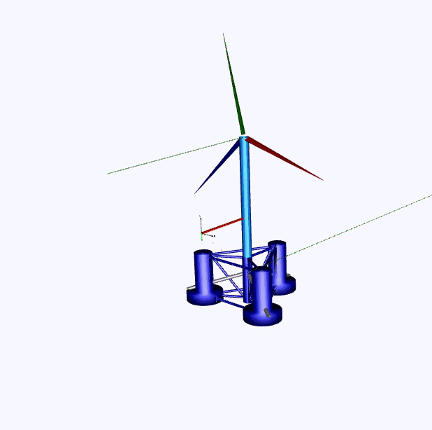 6DOF floating wind turbine platform in motion