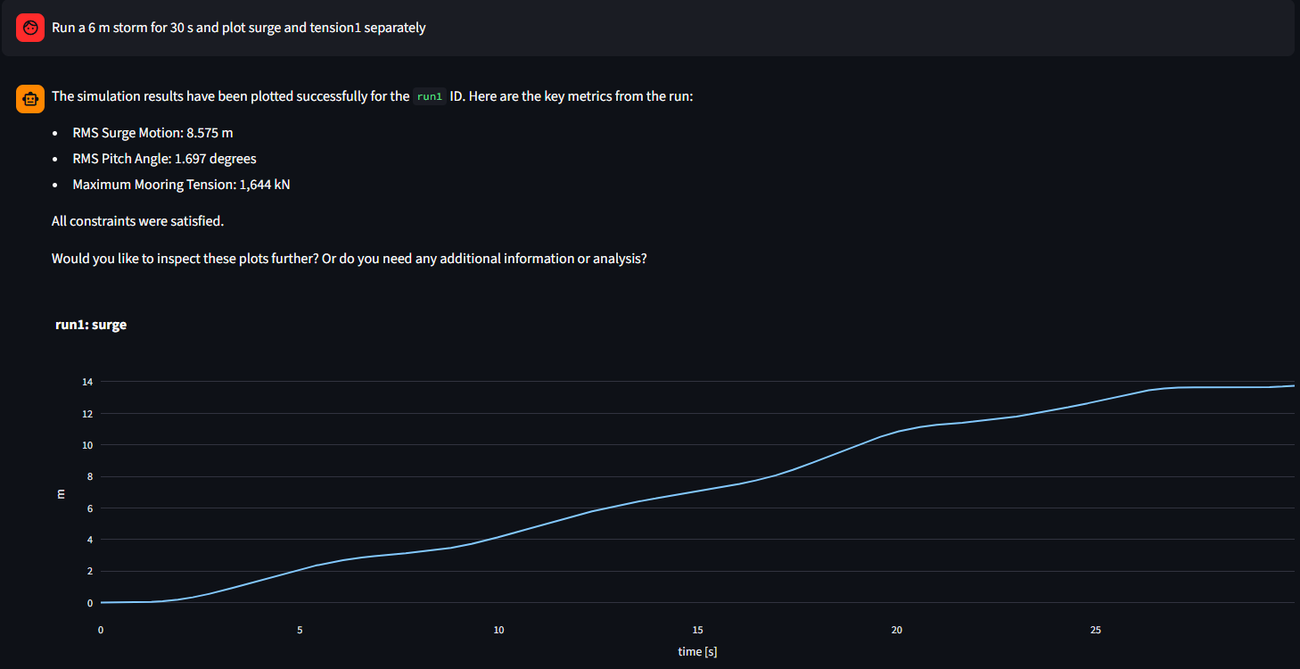 Agent chat answering a sea-state question with a tool-driven summary